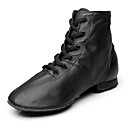 Cipele za jazz dance