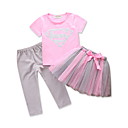 Kids' Costumes Sales