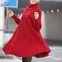 Casacos & Parkas Femininas