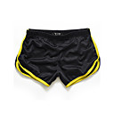 Herrenhosen und Shorts