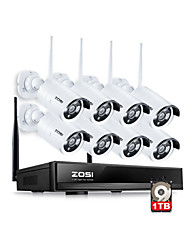 Sistemas de Segurança